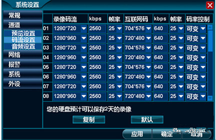 车辆监控系统解决方案,办公楼监控系统解决方案