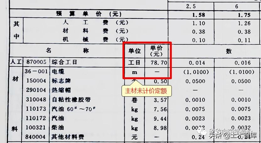 热力设备安装定额讲解,山东安装消耗量定额讲解