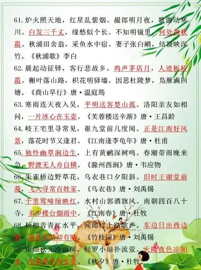 小学古诗词必考80题填空练习答案,人教版小学必背古诗词考题