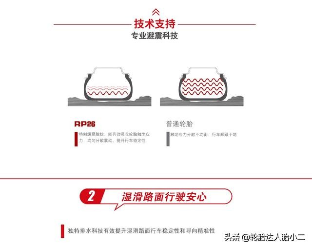 正品朝阳品牌轮胎,森麒麟轮胎和朝阳轮胎哪个质量好