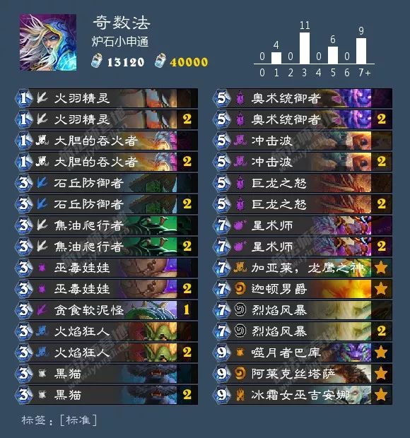 炉石平衡补丁法强萨,平衡补丁炉石卡组