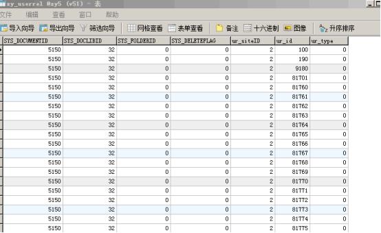一天更新一千字可以上架吗,一天更新800个作品