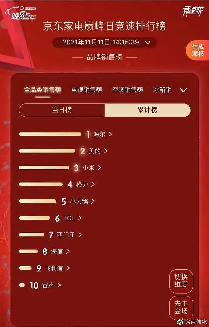 小米如何跻身手机销量世界第二,小米双十一手机销量排行榜