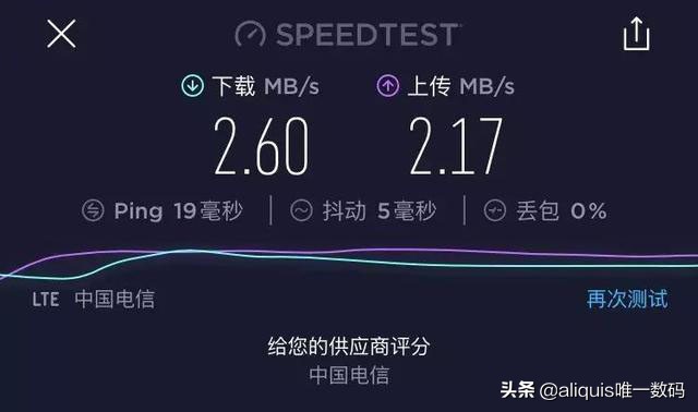 手机信号增强贴什么原理,手机信号增强贴贴上真的有效果吗