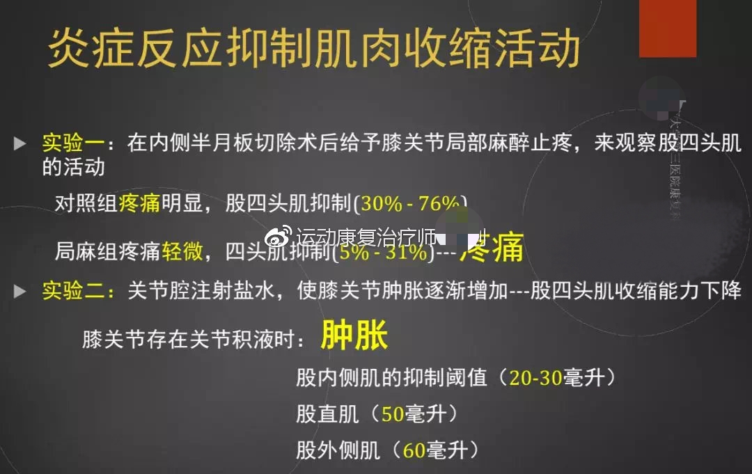 角度下不去，很可能与你的疼痛，肿胀有关系，听听康复师的解释