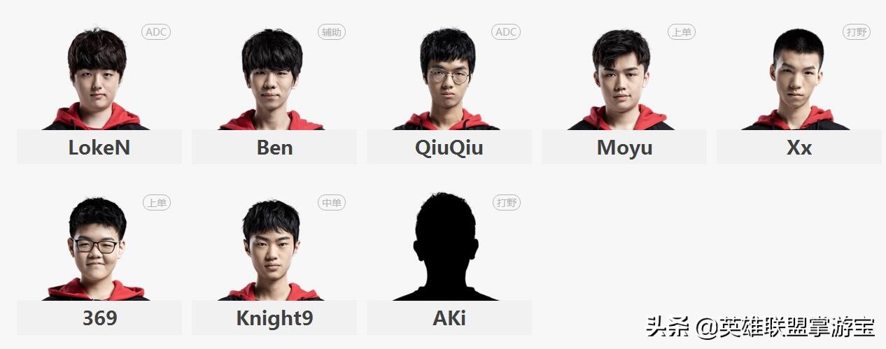 lpl春季赛rng胜edg队员介绍,lpl2023edg跟rng选手名单