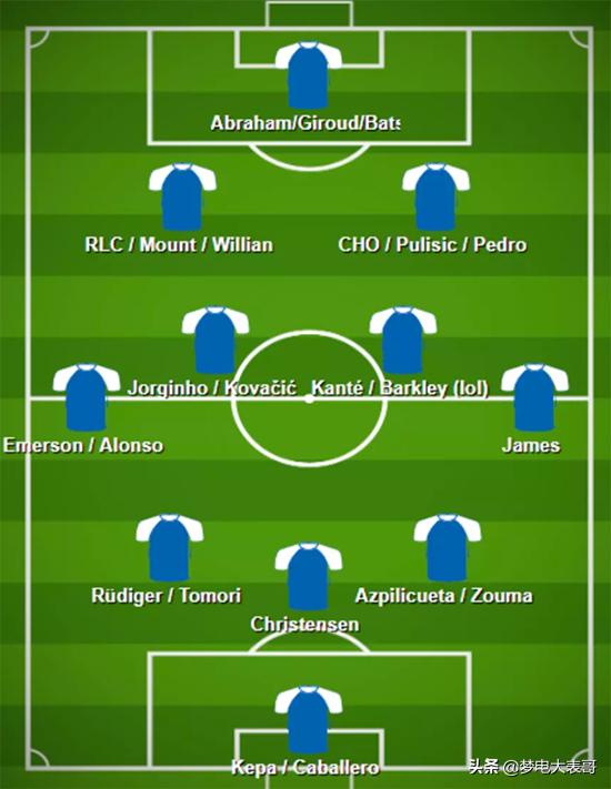 足球经理2021评分怎么看,足球经理2024深度测评