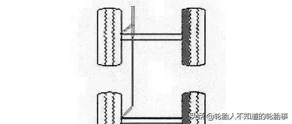 轮胎不平整有什么症状,轮胎不正常需要注意什么