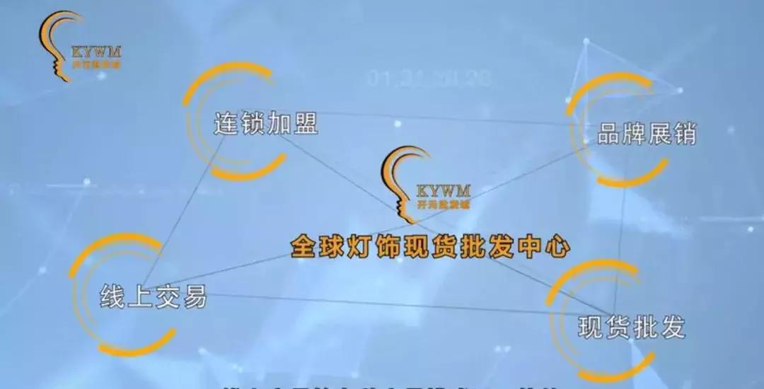 开元灯饰城哪家拿货便宜,开元灯饰批发市场怎么样