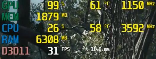 gtx750ti和gtx660ti对比,gtx6602g和gtx750ti哪个好