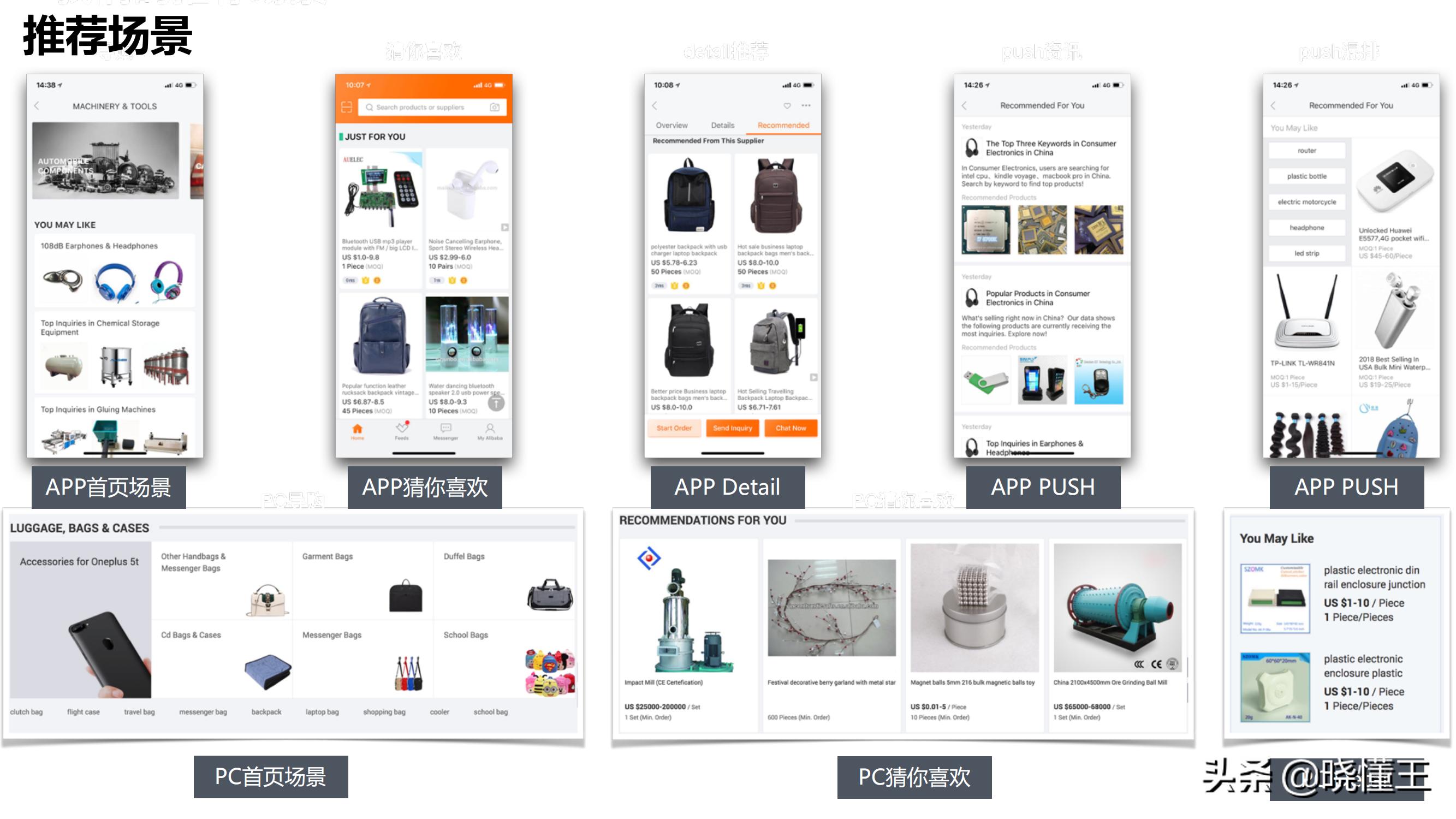 阿里巴巴国际站如何提高流量,阿里巴巴国际站流量分析