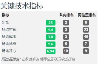 老骥伏枥原文,老骥伏枥斯科拉