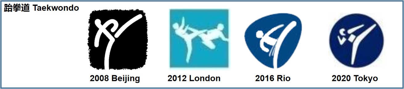 东京奥运会项目演变logo,东京奥运会开幕式50个图标