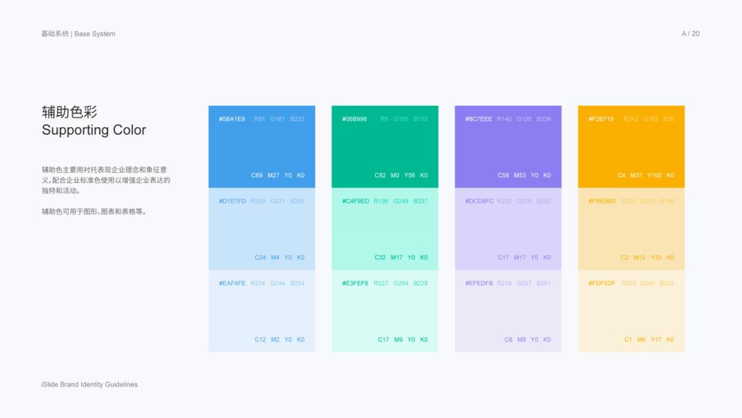 15年经验分享干货,15年经历分享ppt怎么做