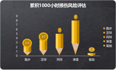 练瑜伽十大注意事项,练瑜伽要注意些什么事项