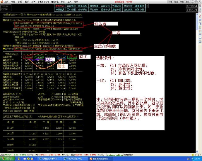 翻新系统,分析系统怎么做