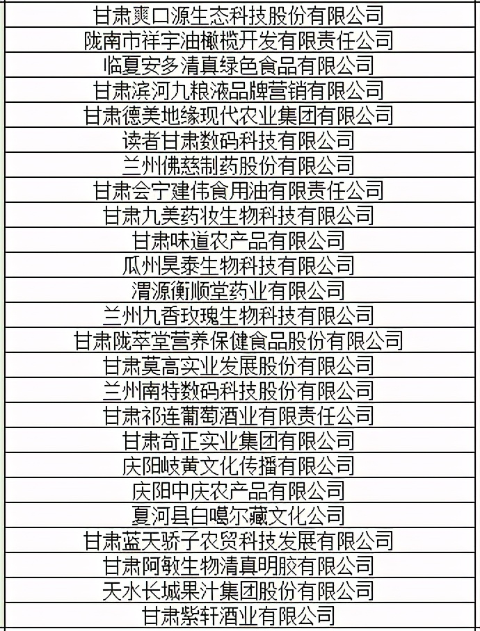 第三届消博会八大展馆亮点纷呈,一睹为快进博会展区