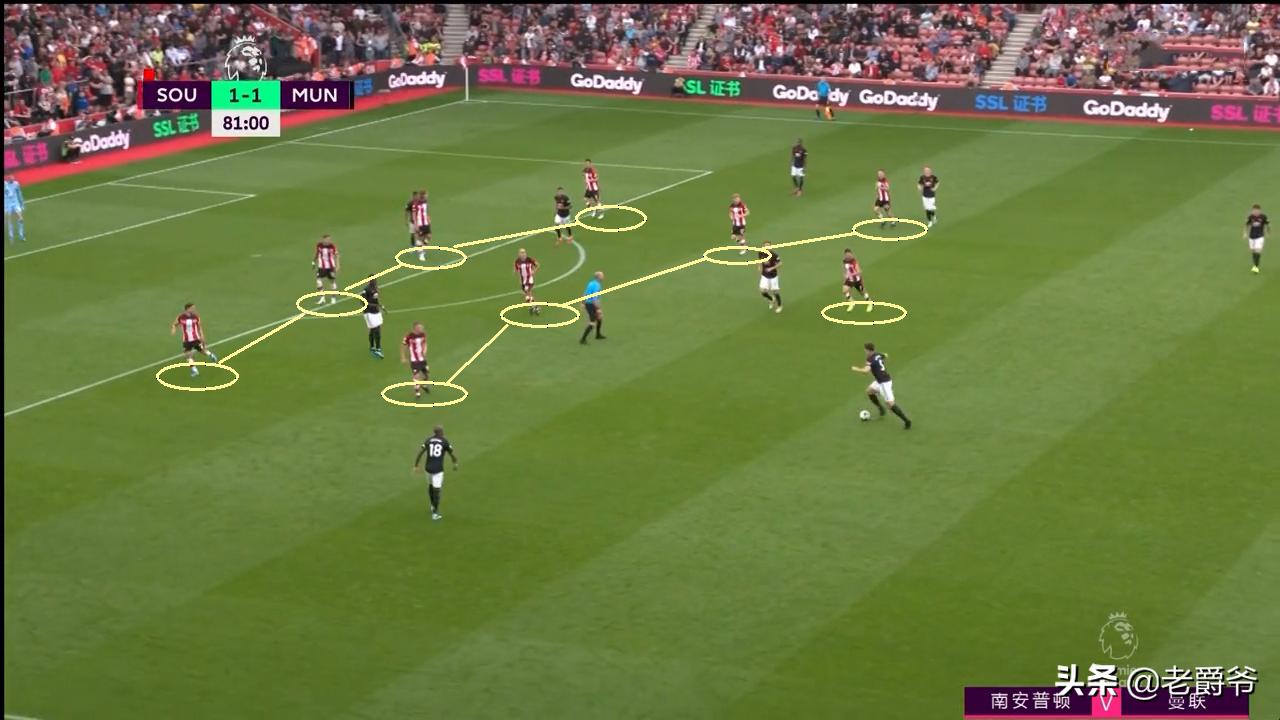 11打10却更难踢，曼联不怕丢人面对铁桶阵时只能找回斯莫林了