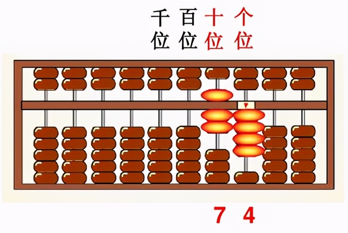 璋堣皥瀵瑰熀鏈繍绠楃數璺殑鐞嗚В,濡備綍鐪嬫噦璁＄畻鏈轰腑鐨勭數璺浘