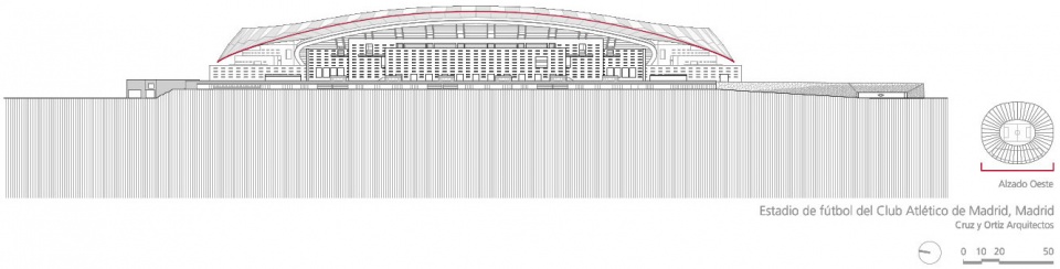马德里竞技足球俱乐部主场,马德里竞技万达足球场