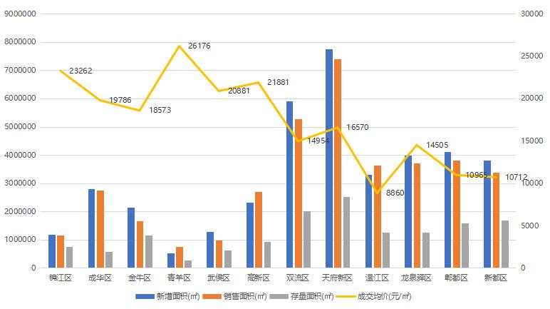 为什么要建成渝双城经济圈,成渝双城经济圈规划纲要公布