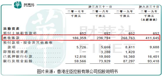 净利腰斩上市公司,庄臣控股今日消息