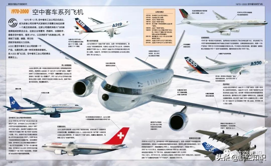 这是一场历史上最负盛名的航空比赛
