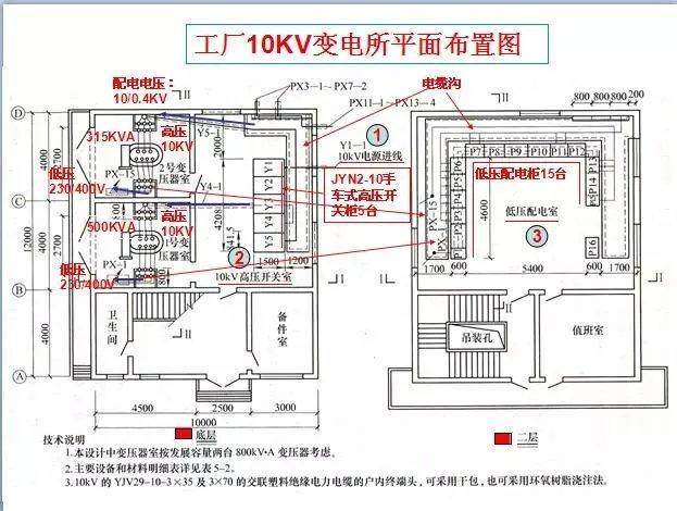 零基础怎么才学会看电气图,电气识图5分钟讲解9大类86个符号