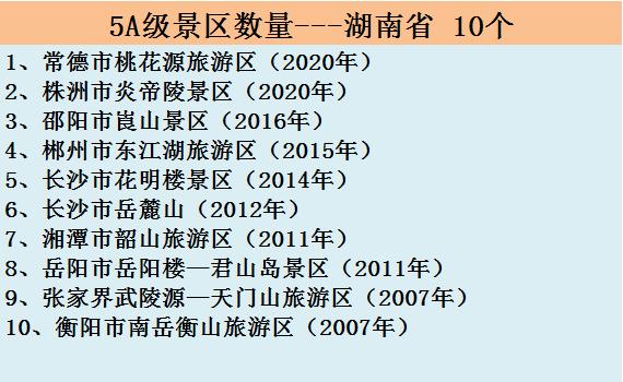 全国500家景区中秋国庆免费名单,中秋国庆热门景区排行