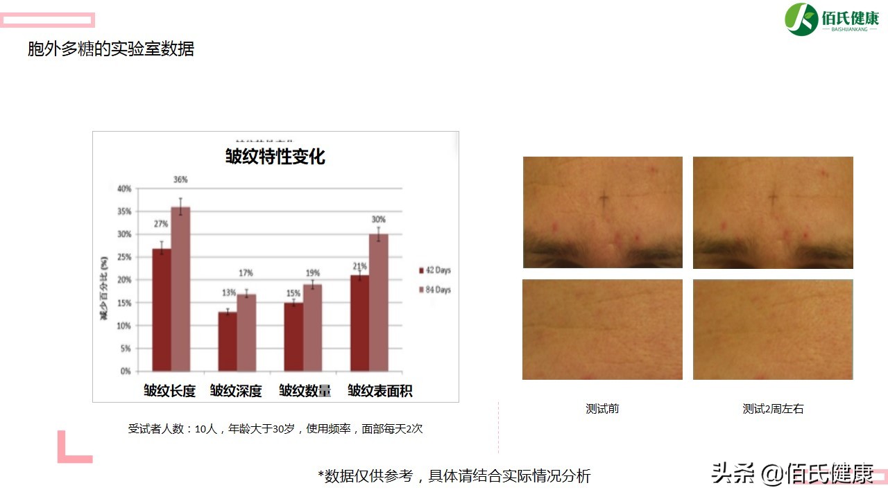 一款可食用的面膜,一款会跳舞的面膜