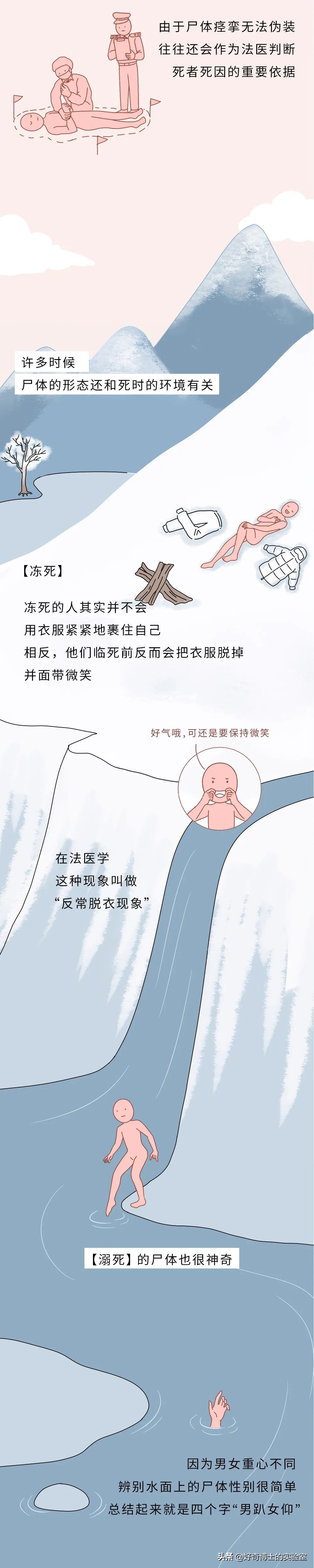 没有人比我更懂原话英文,没有人比我更懂鬼畜原版