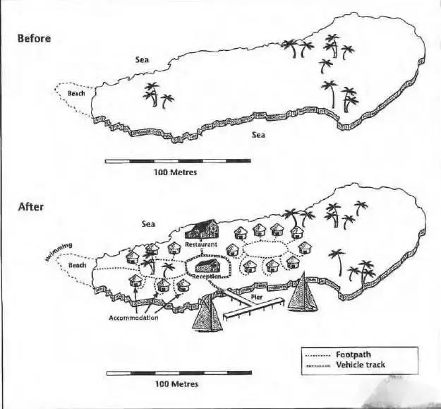 雅思地图题一个月出几次,2022年雅思考试流程图及答案