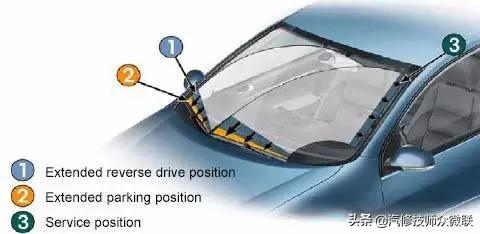 速腾大众中央控制模块在哪里,大众速腾控制单元模块在哪个位置