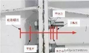 视频监控施工规范,完整的视频监控系统结构图