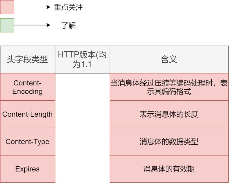 30张图揭露生活真相,36张图片揭露生活真相