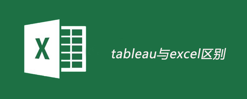 tableau导入excel,tableau跟perp区别
