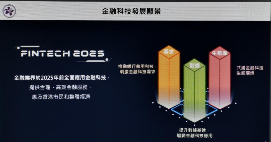 香港电子消费券现在还可以申请吗,香港政府5000元电子消费券