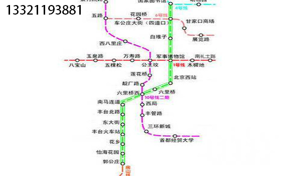 涿州三利中和城怎么样,涿州三利中和城值得买吗