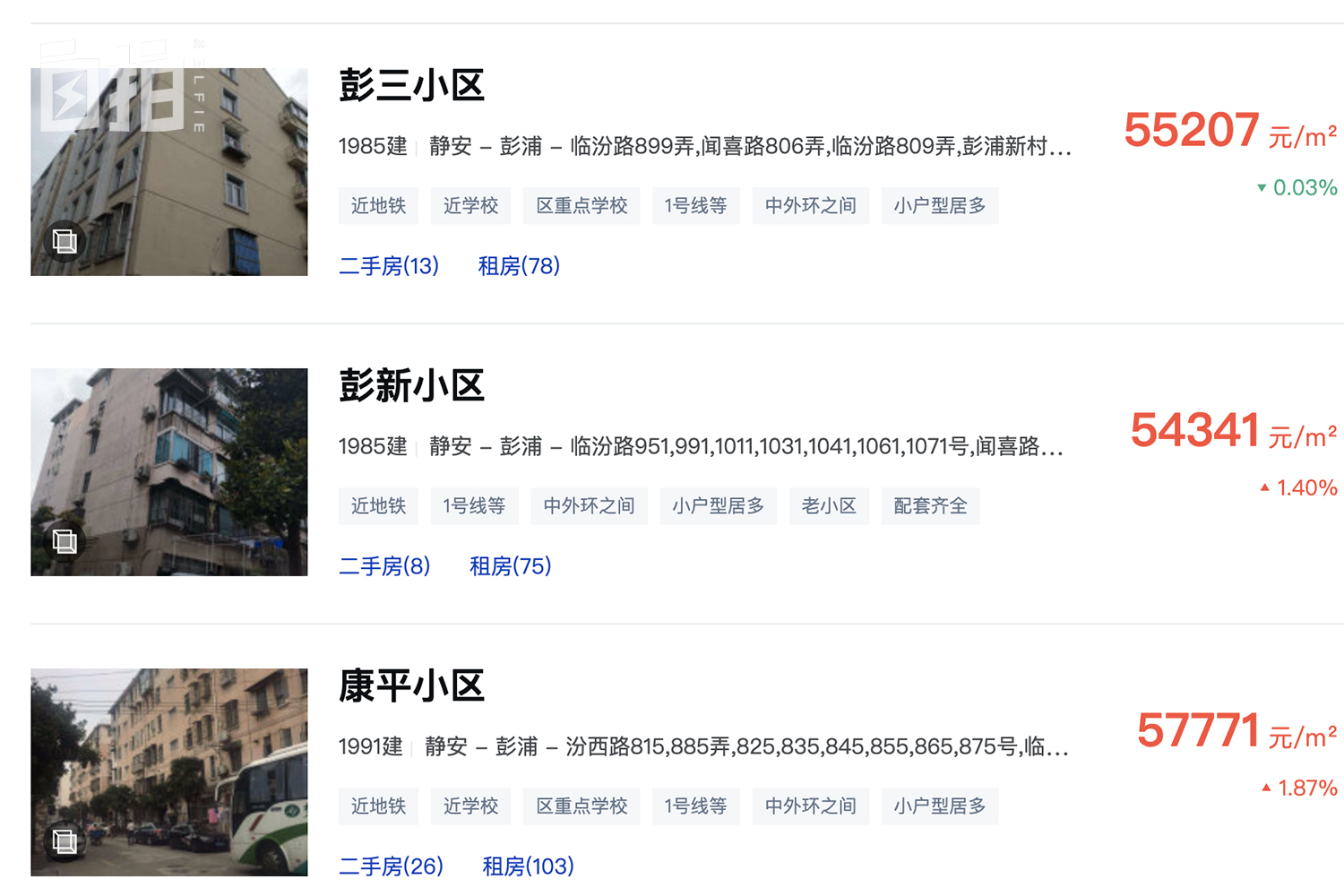 我15岁当模特，八十年代月薪过万，曾因吸毒自杀，现在帮人戒毒