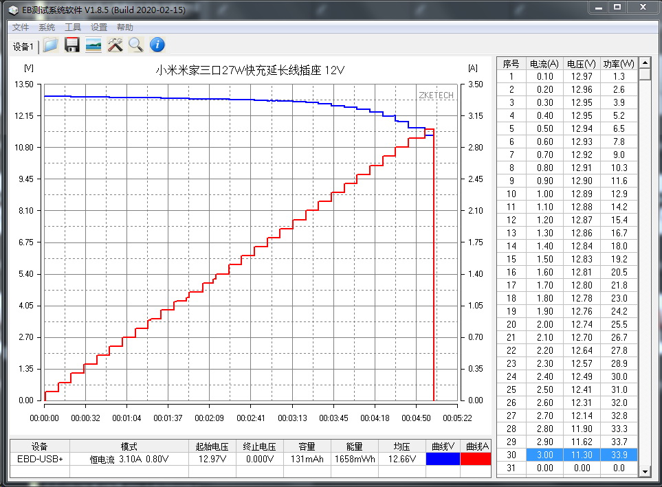 小米插排插线板20w快充插座,小米usb快充多口充电器插座
