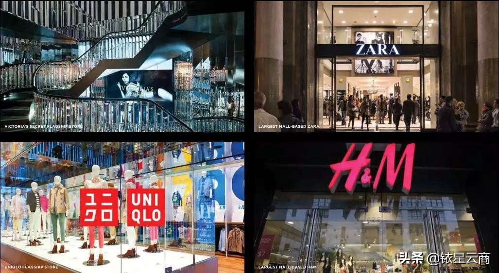 美国梦综合体购物中心,美国未来商业综合体