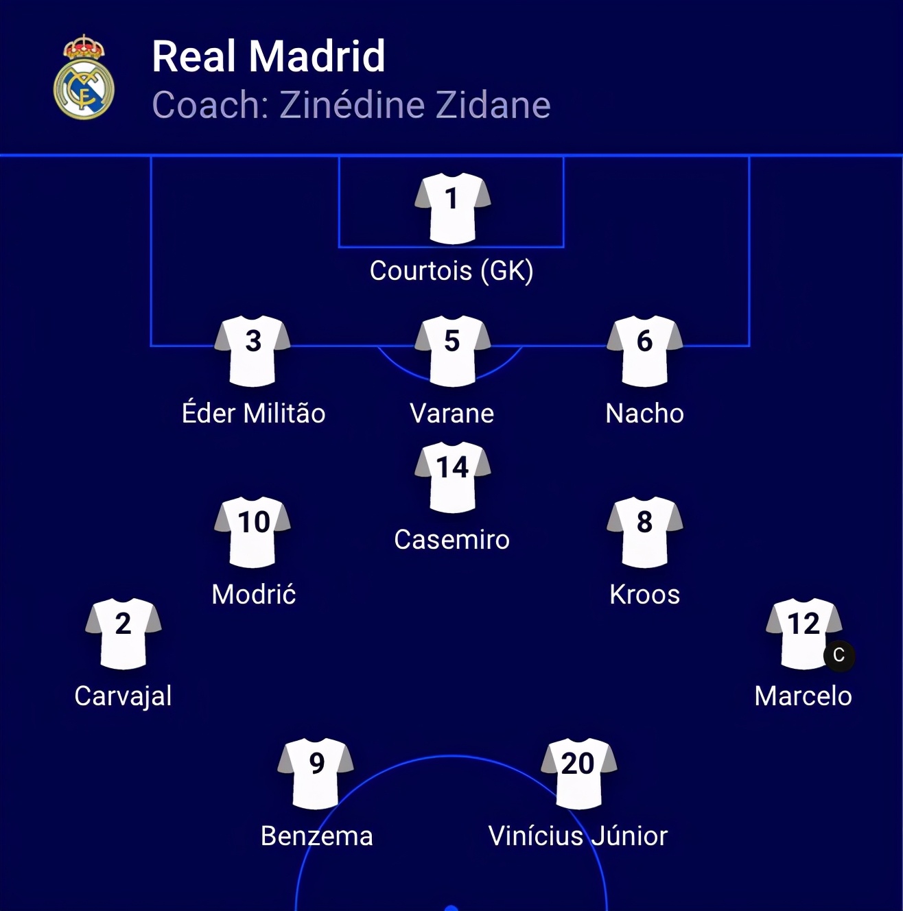 雨中激战，皇马绝境逢生！法国巨星破门救主，欧冠大热门占据优势