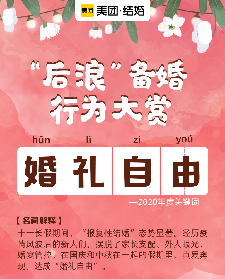 美团婚纱照线下,美团订婚纱照