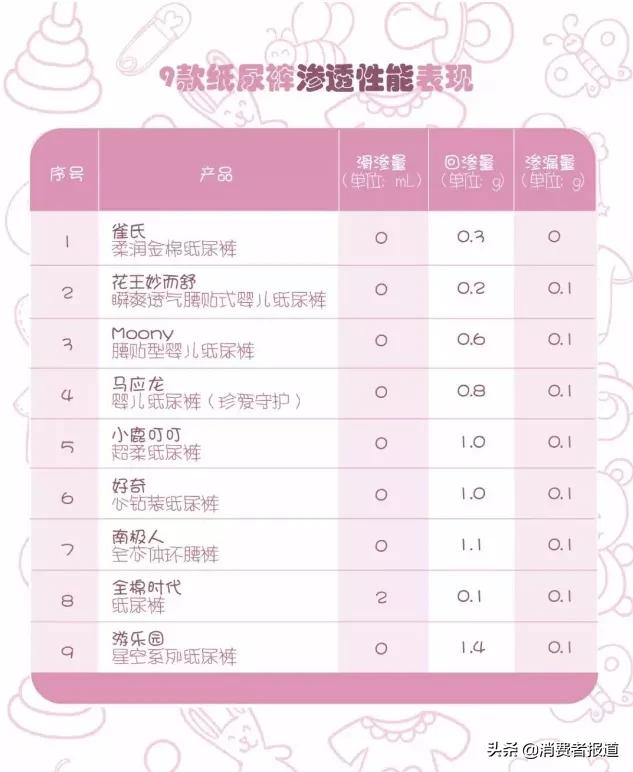 全棉时代广告涉嫌侮辱,人民网评全棉时代涉辱女性广告