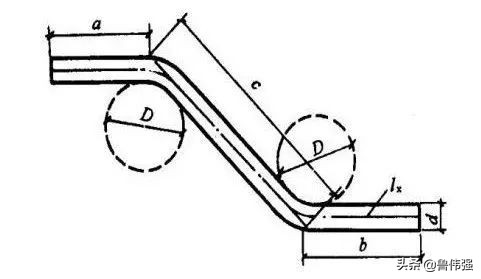 钢筋下料弯钩增加长度计算方法,钢筋图示长度与下料长度的区别
