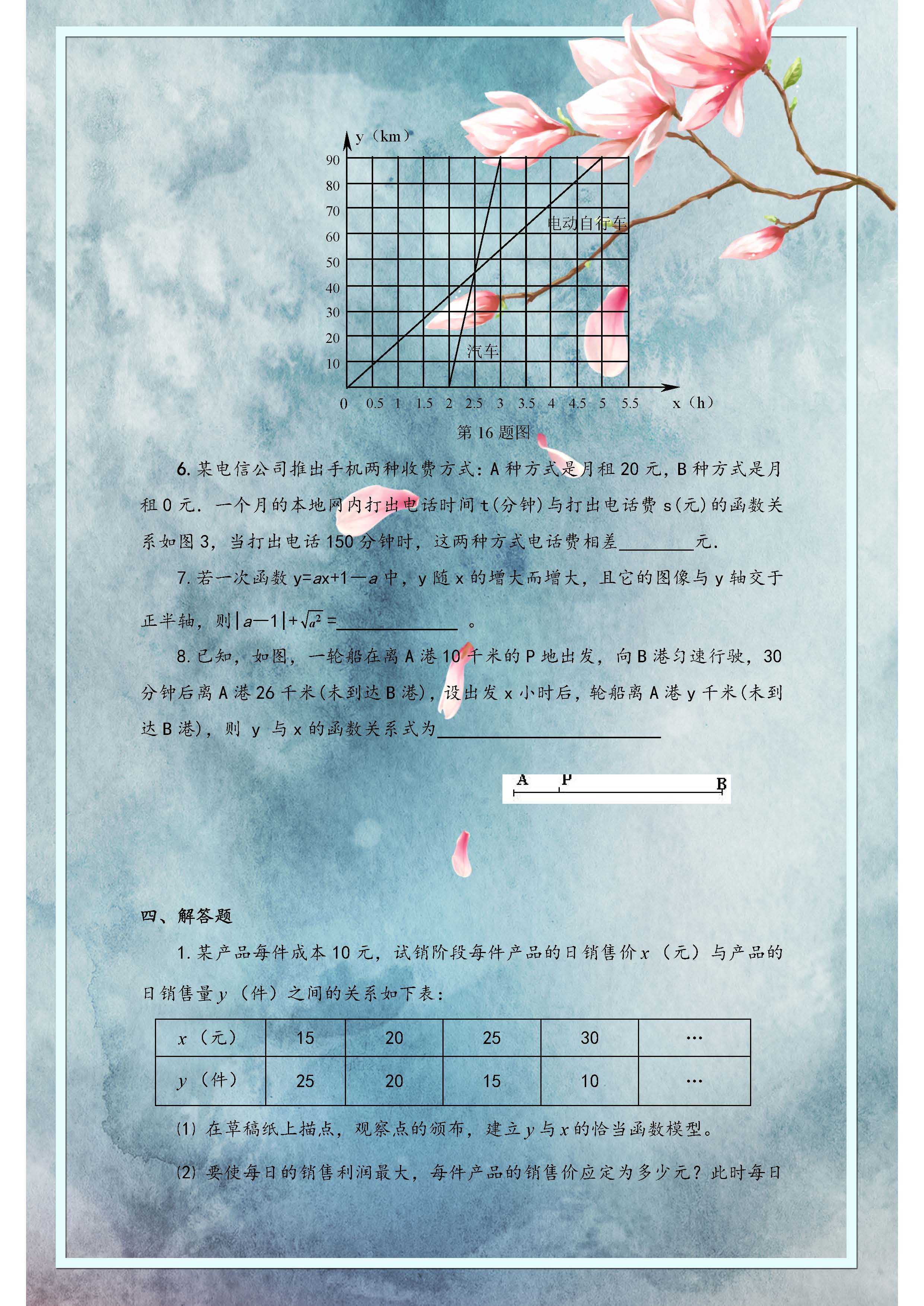 人教版初二数学一次函数教学视频,人教版数学八年级一次函数基础题