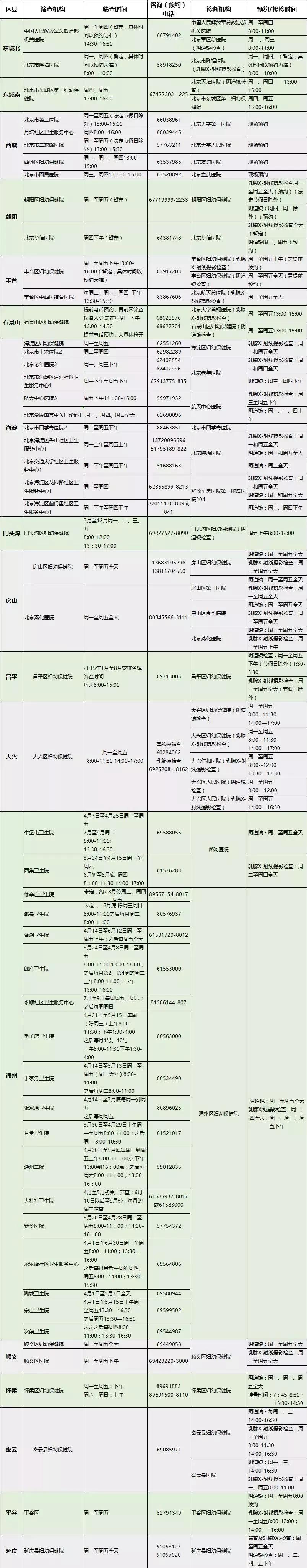 30岁的女人做自己应该做的事情,30岁女人要做的事情