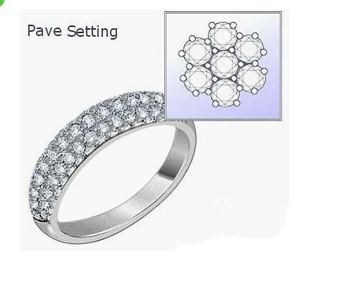 挑钻戒怎么找到适合的钻石,钻石钻戒最好的是哪一款