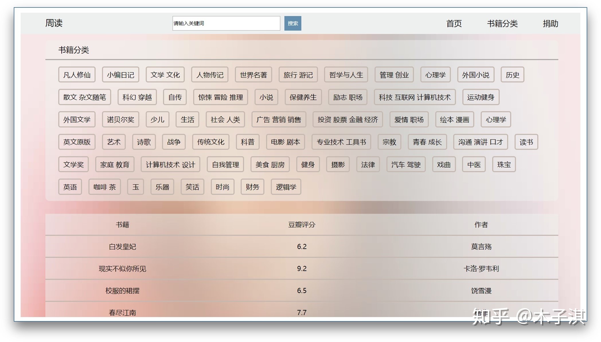 小众实用又有意思的网站,有哪些奇怪又有趣的小众网站推荐