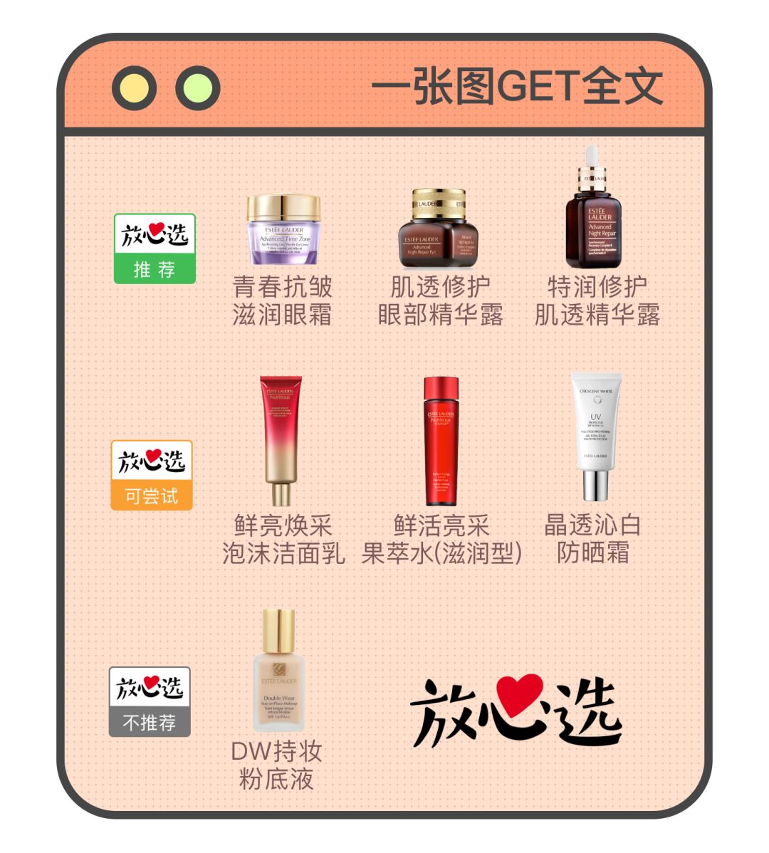 雅诗兰黛最新评测,雅诗兰黛精华测评连续剧